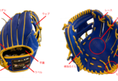 意外と知られていない野球グローブの部位名称