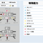 【自身2度目の完全試合へ】M 佐々木 郎希 パワプロ・プロスピ能力再現[まさかの4種フォーク!?]