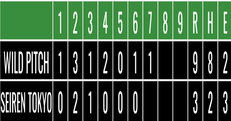 【快勝】6/10 vs SEIREN TOKYO戦