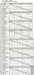 2023年大会結果集計_20230628‗Aリーグ.png