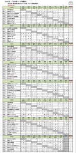 2023あじさい集計A_0831.jpg