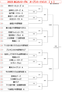 2023 あじさいA OP 1.png