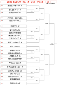 2023 あじさいA OP 2.png