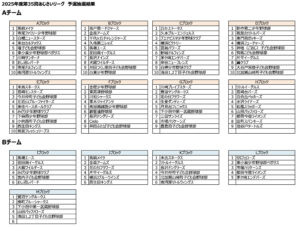 2025年あじさいリーグ_ブロック抽選結果.jpg